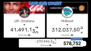 Live Sub Count of UR Cristiano Ronaldo (New Channel)