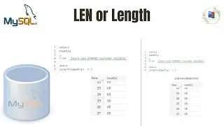 The usage of length function in SQL.