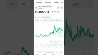 Baby Neiro Coin News 😀 #shorts #trending #crypto