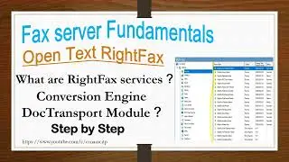 What are RightFax services, Conversion Engine, DocTransport Module ?  Work Server Module ?