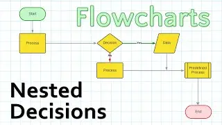 Creating Nested Decisions in Flowcharts