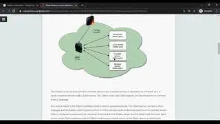 Continuous Monitoring using Zabbix - eDevOpsGuru Boot Camp 2020