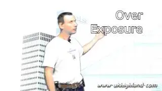 What is Exposure in Photography?