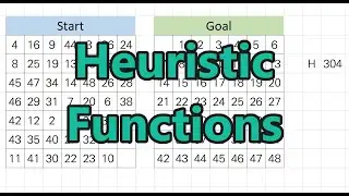 Heuristic Functions