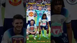 Euro 2024 Qualification England Squad 🏴󠁧󠁢󠁥󠁮󠁧󠁿