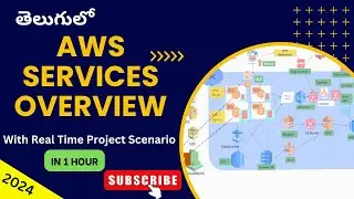 06 - Learn AWS Services in 1 Hour in Telugu | Real-Time Project