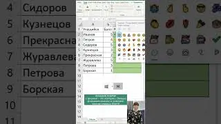 Рейтинги в excel. Функция ПОВТОР+ ЭМОДЗИ