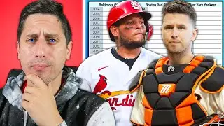 Guess Every Starting Catcher in the Last Decade