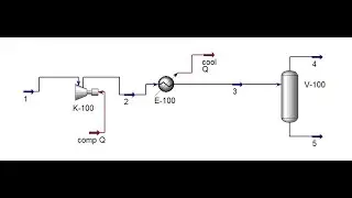 شرح عربي simulation of flash separator(Two phase separator) in Aspen hysys