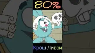 Шансы Сенсей Кроша и Сенсей Ёжика на победу над… 