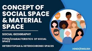 Concept of Social Space & Material Space in Geography | Social Geography