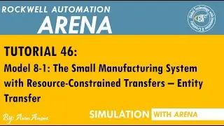 The Small Manufacturing System (Model 8-1) – Entity Transfer | Tutorial 46