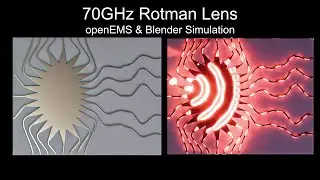 70GHz Rotman Lens openEMS Simulation