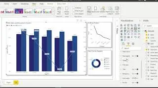 New Line and Clustered Column Chart in Power BI | Line and Clustered Column Chart in Power BI