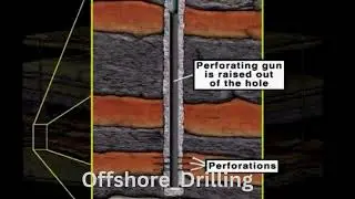 Offshore Drilling Fracking Process: Exploring the Depths #offshoredrilling #drillingequipment