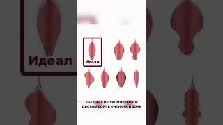 Интимная контурная пластика: забудьте про комплексы и дискомфорт