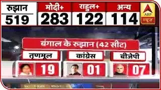 Election Results 2019 : बंगाल के रुझानों में ममता की वापसी, देश में NDA का आंकड़ा बहुमत के पार