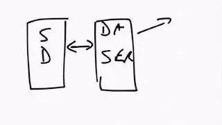 What is abstraction in programming?