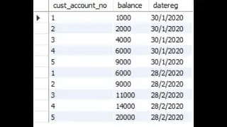 Day7 | Calculate difference between balance from different months in the same account.