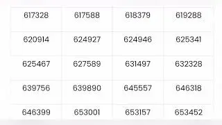 40000 premium prize bond list 12 sep 2022