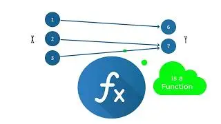 Function vs  Not a Function