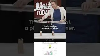 Informative video of electro motive force (EMF) | Electromagnetic Induction  @Infosid44 🤯