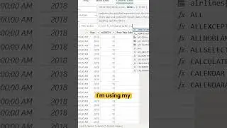 How to Use YTD DAX Function in Power BI