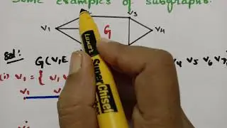 @btechmathshub7050Subgraphs-Proper Subgraphs-Spanning Subgraphs- Graph theory with examples