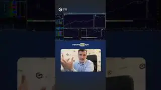 Стратегия торговли и анализ рынка!
