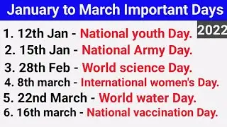 January to March 2022 important national and international days / January to march important days