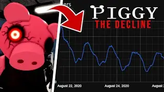 The Rise and Fall of Piggy Reaction...