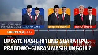 Update Terakhir Hasil Hitung Suara Pilpres 2024, Prabowo Gibran Masih Unggul? | Liputan 6