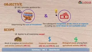 IAS 2 : Inventories – summary (2024)