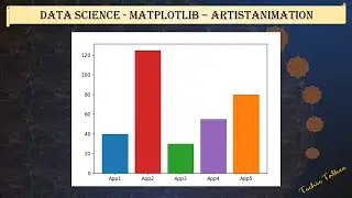 Bar Chart animation in Matplotlib - Artist Animation (ArtistAnimation)