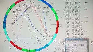 ВРЕМЯ СУПЕР СОЕДИНЕНИЯ ЮПИТЕРА И ХИРОНА