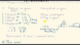 Computational Method Theory | NEB Grade 12 | Basic Mathematics