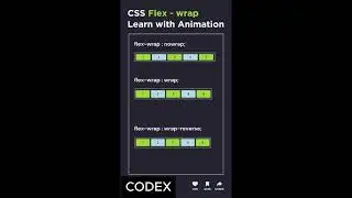 CSS FlexBox  #coding #learnhtml5andcss3 #programming #cssproperty