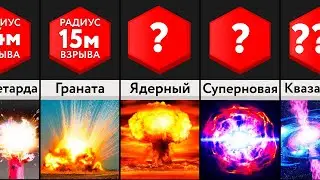 Самые Мощные Взрывы