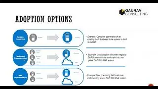 SAP S/4 HANA Transition Scenarios | Learn SAP S/4 HANA Courses online