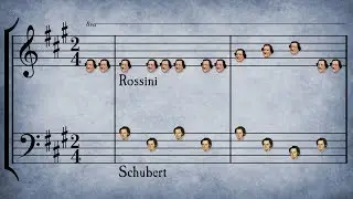 Classical Music Mashup III