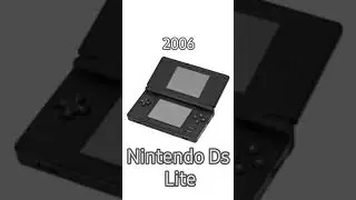 Evolution of Nintendo Consoles | Part-2