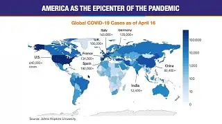 How Nations Respond - COVID-19 Global Impacts Webinar