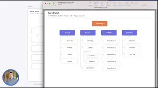 Slickplan Export Updates: Auto-Size & Fit to Page