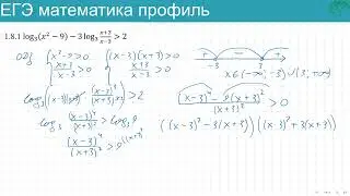 Логарифмическое неравенство с разложением на множители из второй части ЕГЭ математика профиль