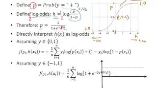 Part 8: Direct Interpretation Of Response Using Logistic Function