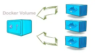 Docker Compose Volume. Как примонтировать Volume. How to mount a Volume Docker Compose