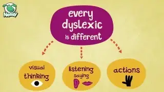 Dyslexia | How Do Dyslexics Learn? | Think How You Learn