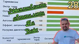 Эффективность автопилота на дафе.