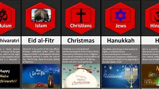 Religious festivals from around the world