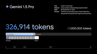 Reasoning across a 402-page transcript | Gemini 1.5 Pro Demo